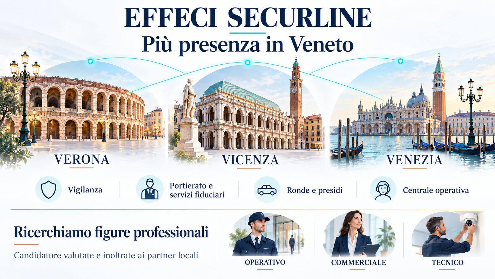 Effeci Securline rafforza la presenza in Veneto: mappa delle province di Verona, Vicenza e Venezia interessate dal potenziamento dei servizi